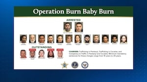 Nearly twenty people arrested in a major Orange County fentanyl and cocaine operation
