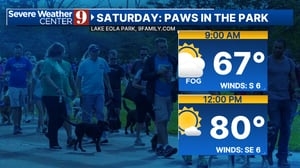 Partly cloudy and warm weekend in Central Florida