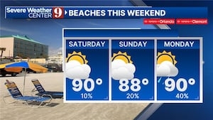 Warm temperatures and rain chances increased for Memorial Day weekend