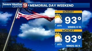 Active Memorial Day weekend as storms and showers continue