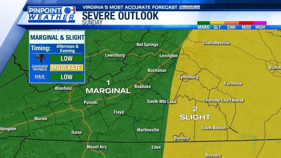 Pinpoint Weather: Scattered storms tomorrow with an isolated severe threat