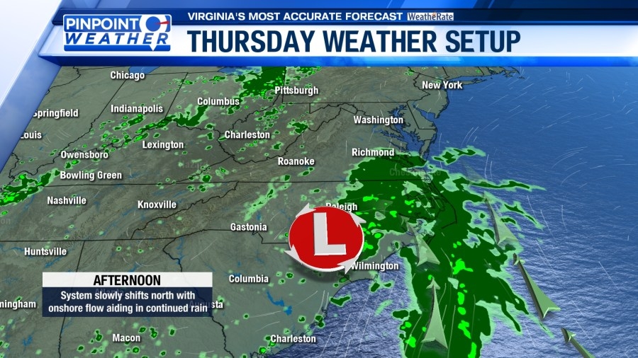 Pinpoint Weather: Showers return, late-week storms possible