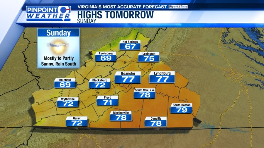 Pinpoint Weather: Mostly dry and quiet start to June