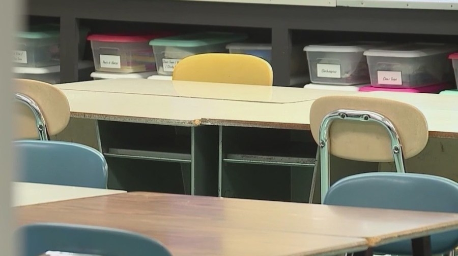 Triad school districts work to end student homelessness