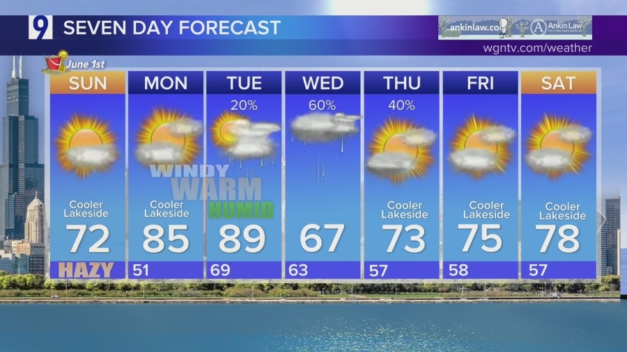 Sunday forecast: Hazy sunshine, warming in Chicagoland ahead of high heat and humidity to start upcoming week