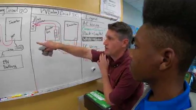 For hurricane season, 9th graders soak up the Louisiana sun & build generators