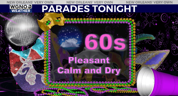 Dry weather leading into Tuesday evening parades