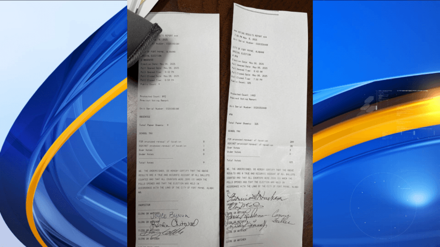 Fort Payne voters approve property tax for schools