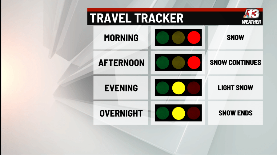 Snowy and cold conditions make for difficult central Iowa travel Wednesday