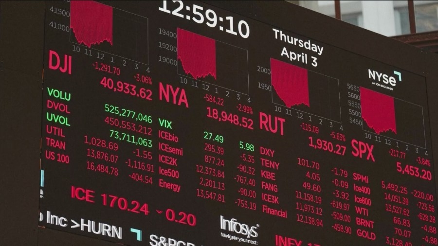 How to protect your 401k from stock market downturn