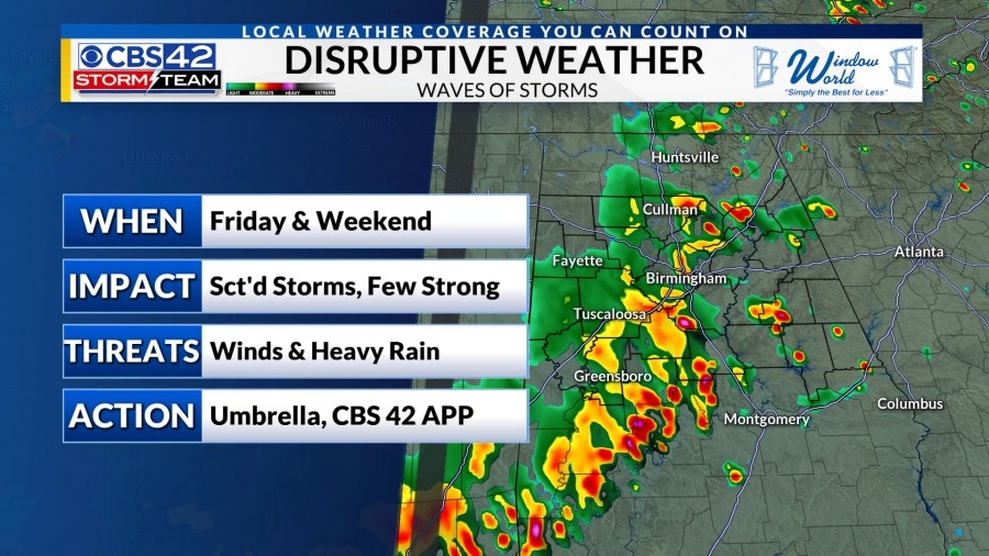 Hot, humid, and stormy weather through Father's Day Weekend