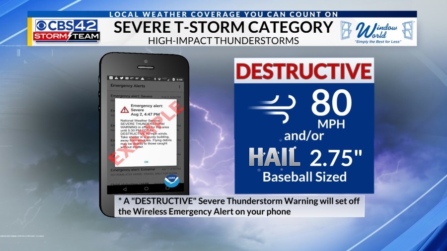 When is a ‘destructive' severe thunderstorm warning issued?