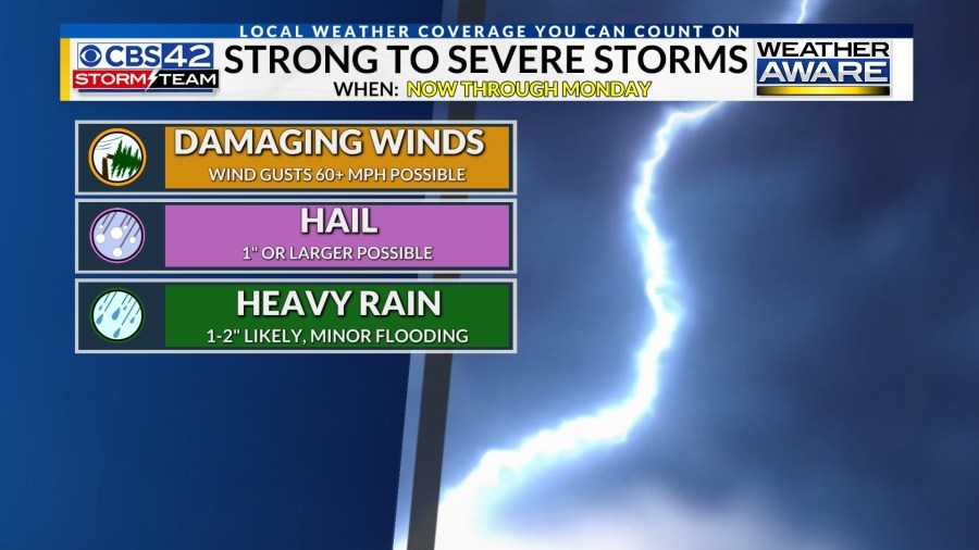 More strong to severe storms overnight into early Sunday, staying weather aware