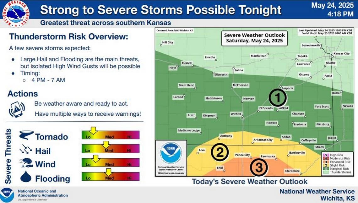 Sedgwick County added to flood watch; here is when and how much more rain is coming