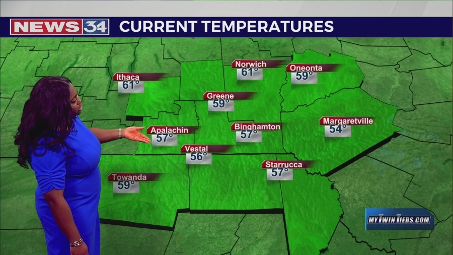 A few more showers this morning, before a cloudy and breezy afternoon