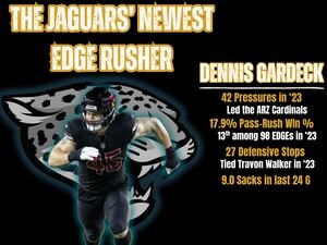 What does Dennis Gardeck offer the Jaguars?