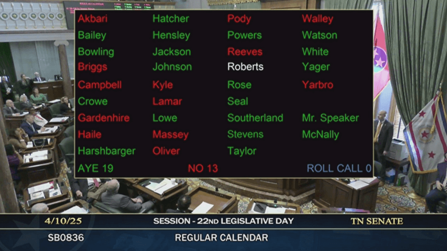 Bill that could bar undocumented students passes TN Senate 19-13 with 7 GOP ‘no' votes