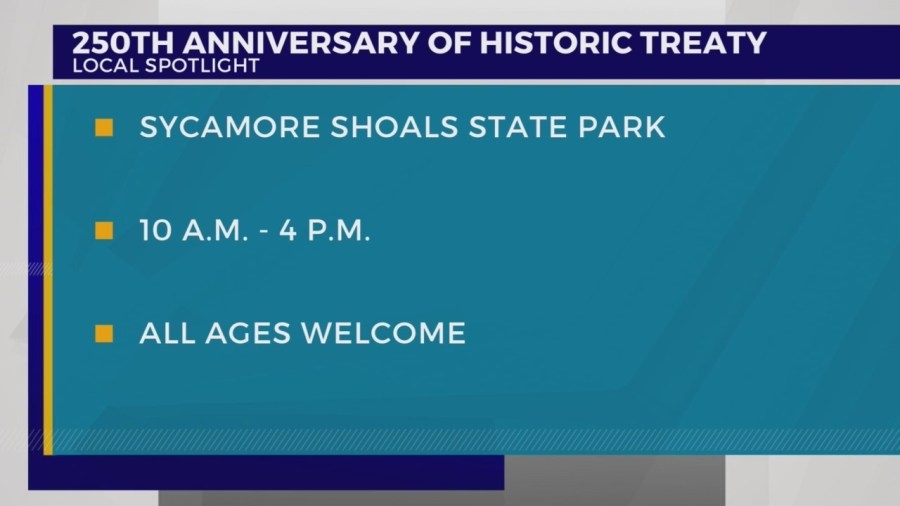 Sycamore Shoals to celebrate historic treaty anniversary with event at the park