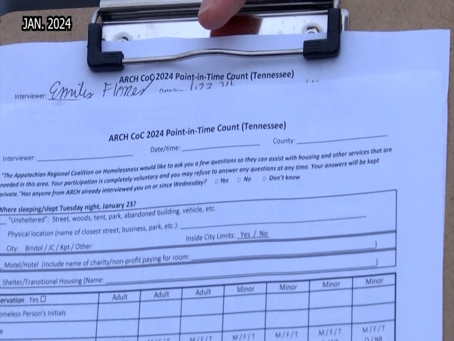 Homelessness increased in Northeast TN, according to 2025 PIT Count