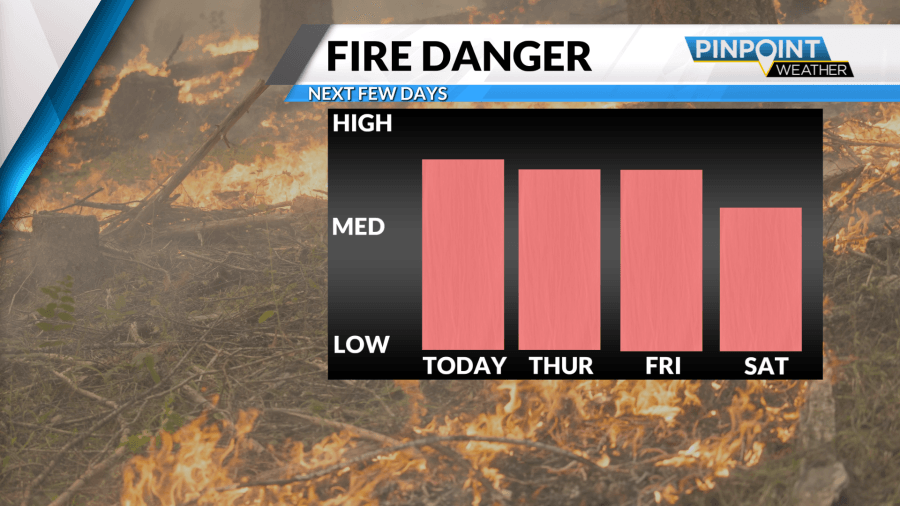 Wildfires are spreading as the threat for more continues