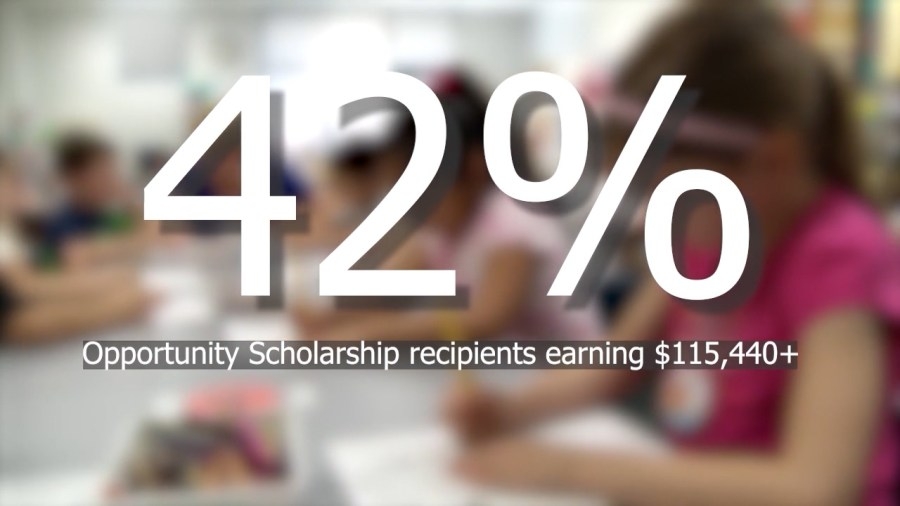 NC private school vouchers more than double after lawmakers remove income limits