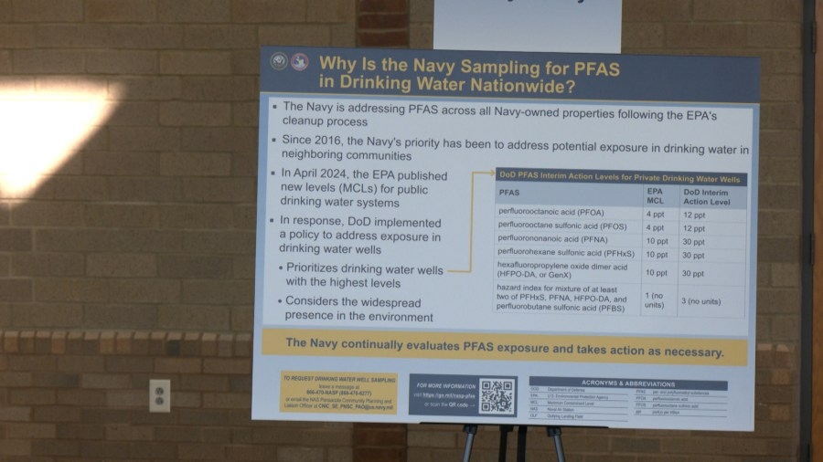 U.S. Navy to address private drinking wells for PFAS near Pensacola Naval Air Station