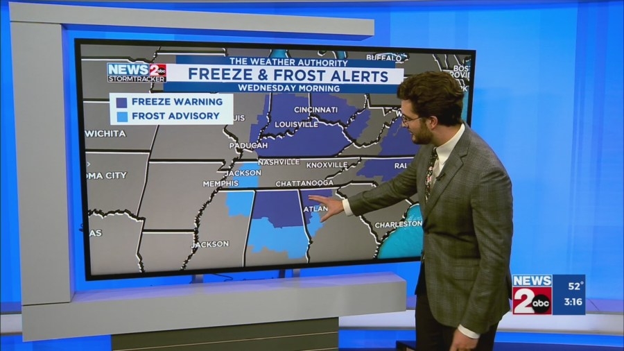 Why Middle Tennessee isn't under a freeze warning Wednesday morning
