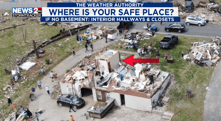 Do you know where your safe place is?