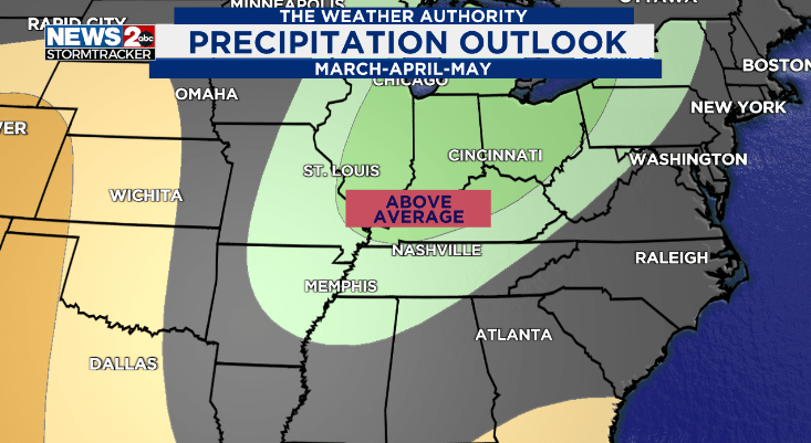 Spring Weather Outlook: What to expect in Tennessee this year