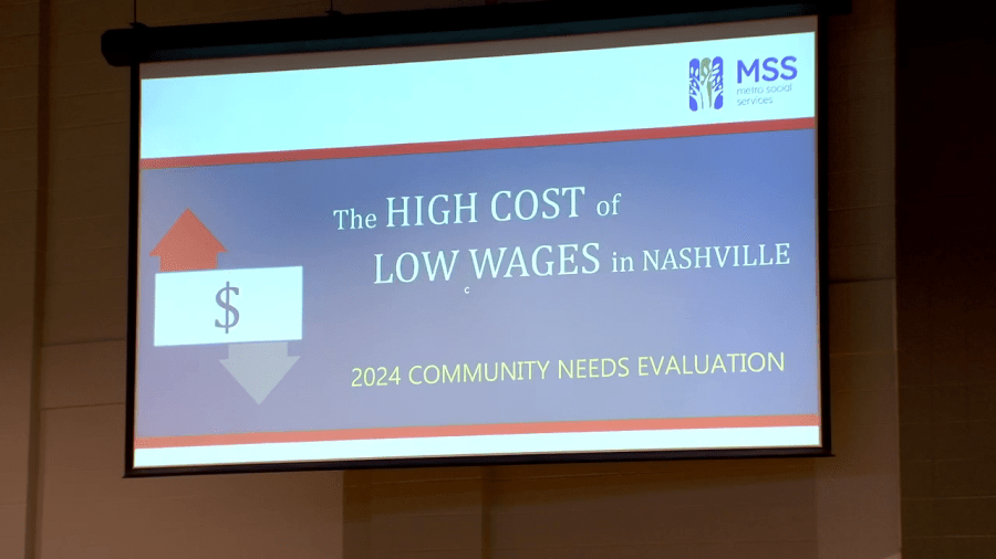 Report reveals more than 200K workers in Davidson County earn less than a living wage
