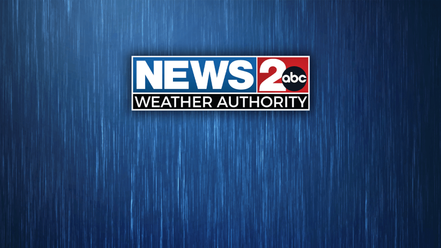Tracking rain for the holiday weekend in Middle TN