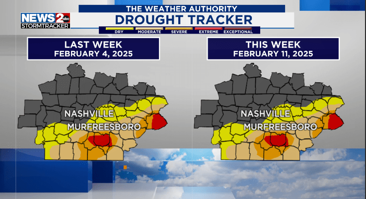 Rainfall should bring considerable drought relief