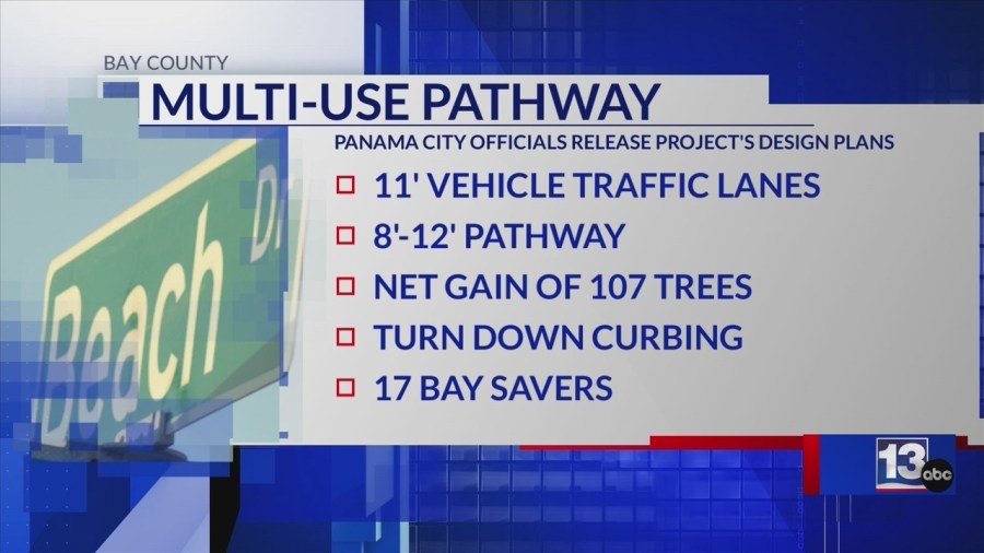 Panama City releases designs of Beach Drive multipurpose pathway project