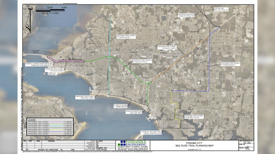 Panama City officials hope to improve pedestrian safety with potential trail system