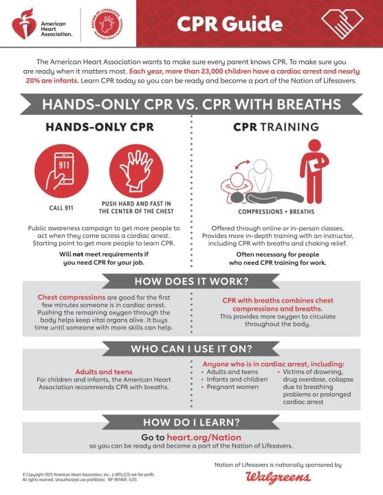 American Heart Association shares importance of CPR training