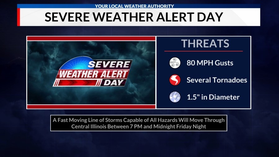 Severe Weather Alert Day: Destructive winds and tornadoes expected Friday night