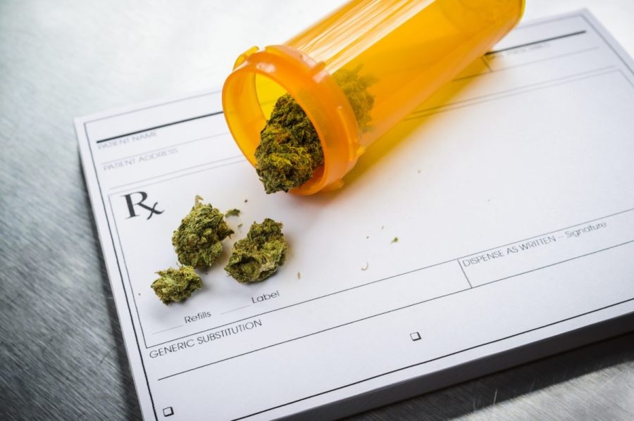 How many in NC want medical marijuana legalized?
