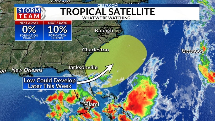 National Hurricane Center already watching potential system off Carolina coast