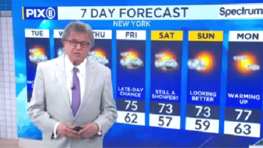 Incoming storm to bring cloudy skies, rain