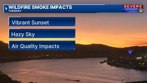 Tuesday to see mild temperatures return, air quality warning from Canadian wildfire smoke