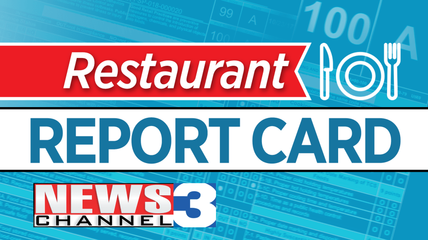 Restaurant Inspection Scores, May 6