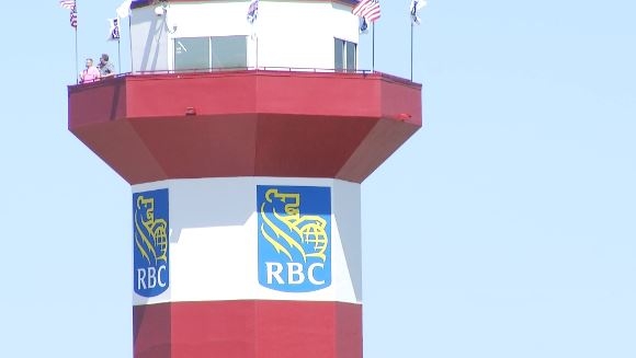 What does ‘RBC' stand for in RBC Heritage?