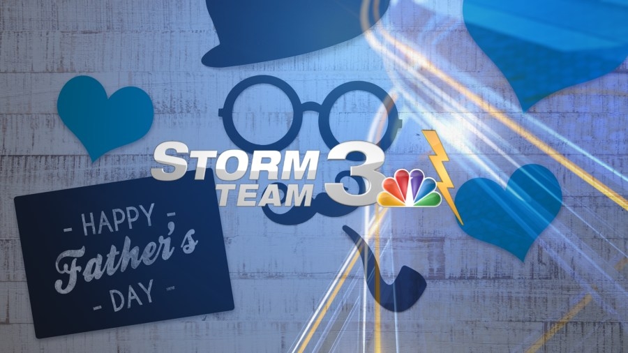 Storm Team 3: Hot and stormy weekend, hotter afternoons next week