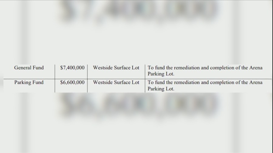 City of Savannah requests additional funding for Enmarket Arena parking project