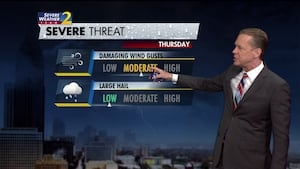 Strong to severe storms possible on Thursday ahead of long stretch of unsettled weather