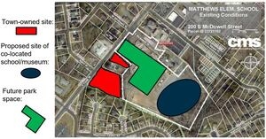 Discovery Place Kids Museum could open inside future Matthews elementary school