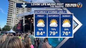 Showers, storms could threaten Lovin' Life Music Festival