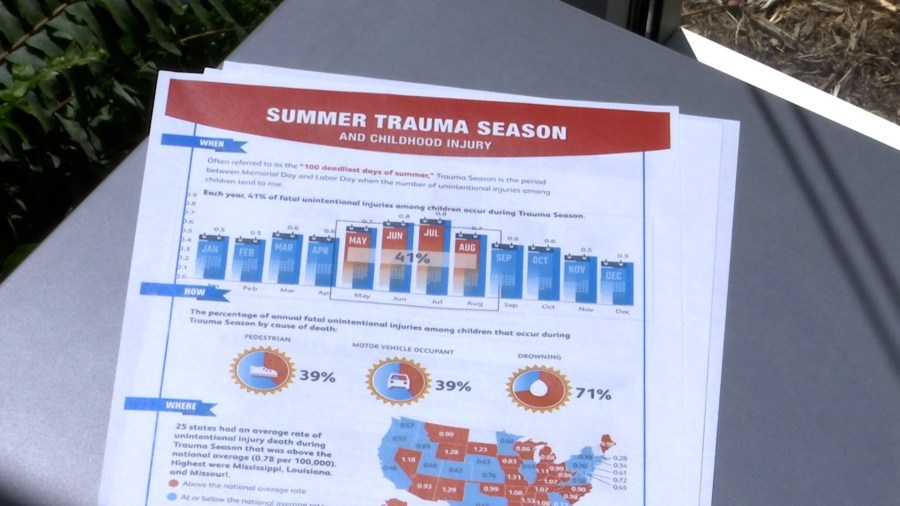 ‘100 deadliest days of summer' begins this weekend: what to know