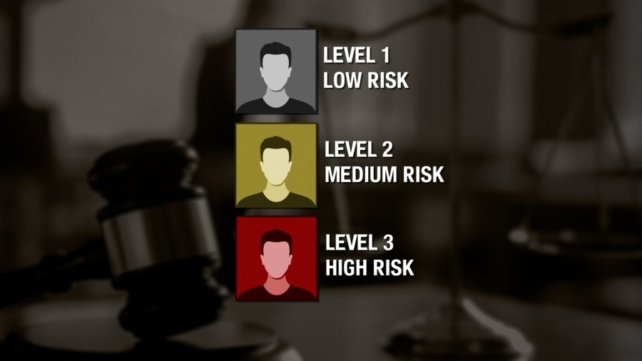 Expert explains what level 1 sex offender means