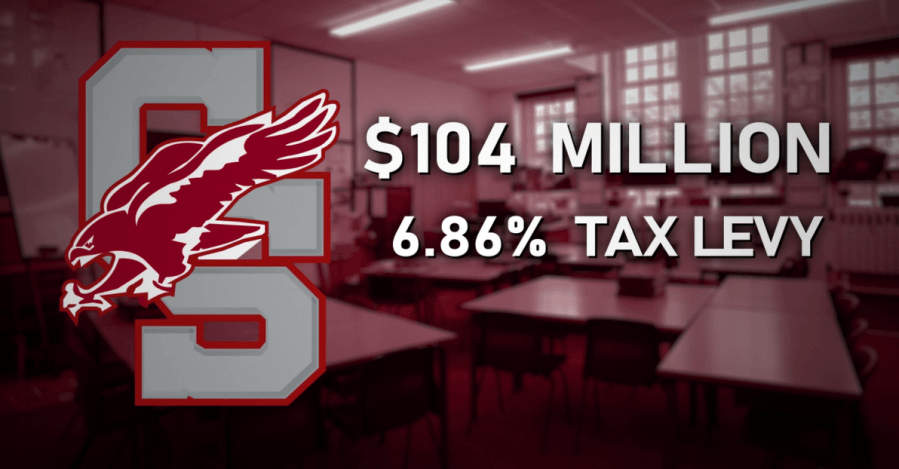 Central Square superintendent explains tax levies ahead of school budget voting day